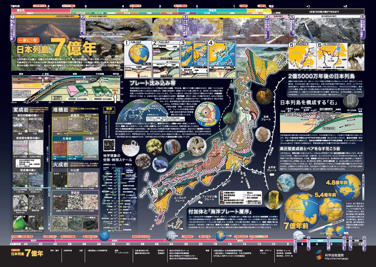 半世紀前の第1号大型ポスター（93ｃｍｘ73ｃｍ） 大相撲大全集 昭和の名力士 1 横綱 双葉山 – 闘道館